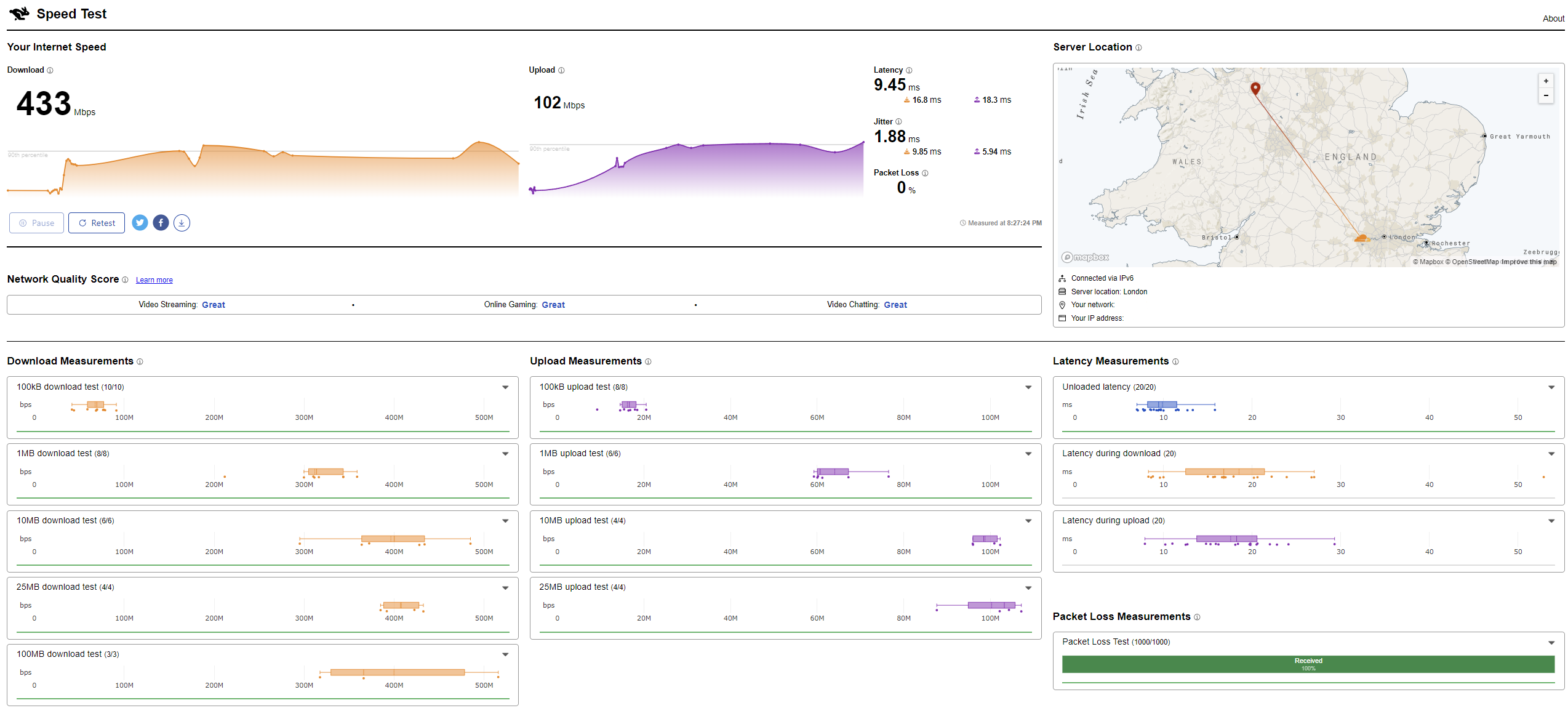 OpenReach_CloudFlare